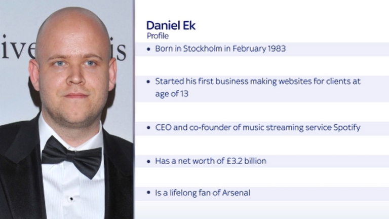 Spotify'ın ek arsenal teklifi : 'çok ikna edici teklif' sunacağım 2 daniel ek - profile