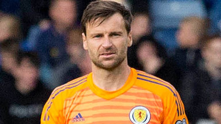 <p>uzmanların i̇skoçya xi - çek cumhuriyeti 7 david marshall (pa)